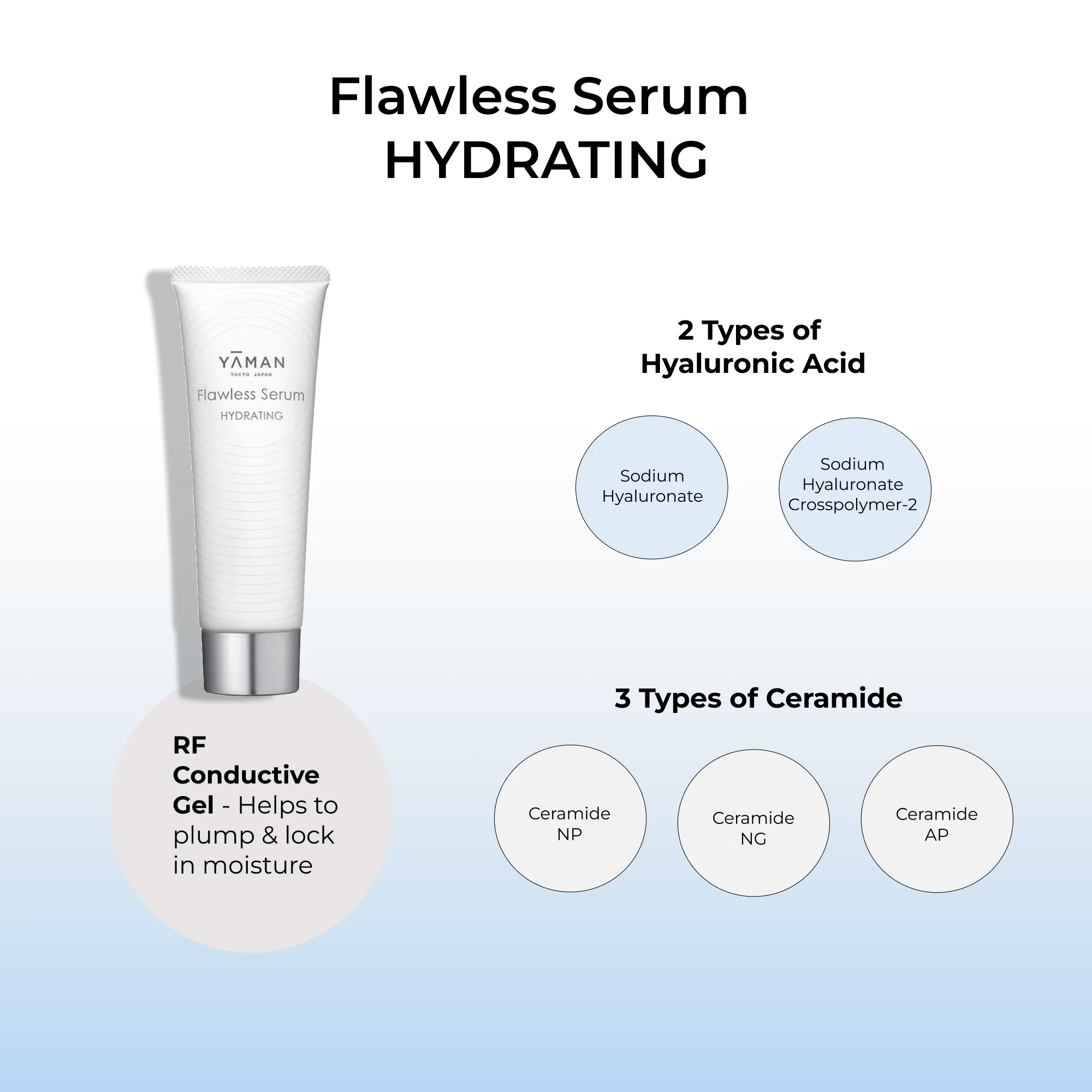 Flawless Serum HYDRATING 80g - Image 2