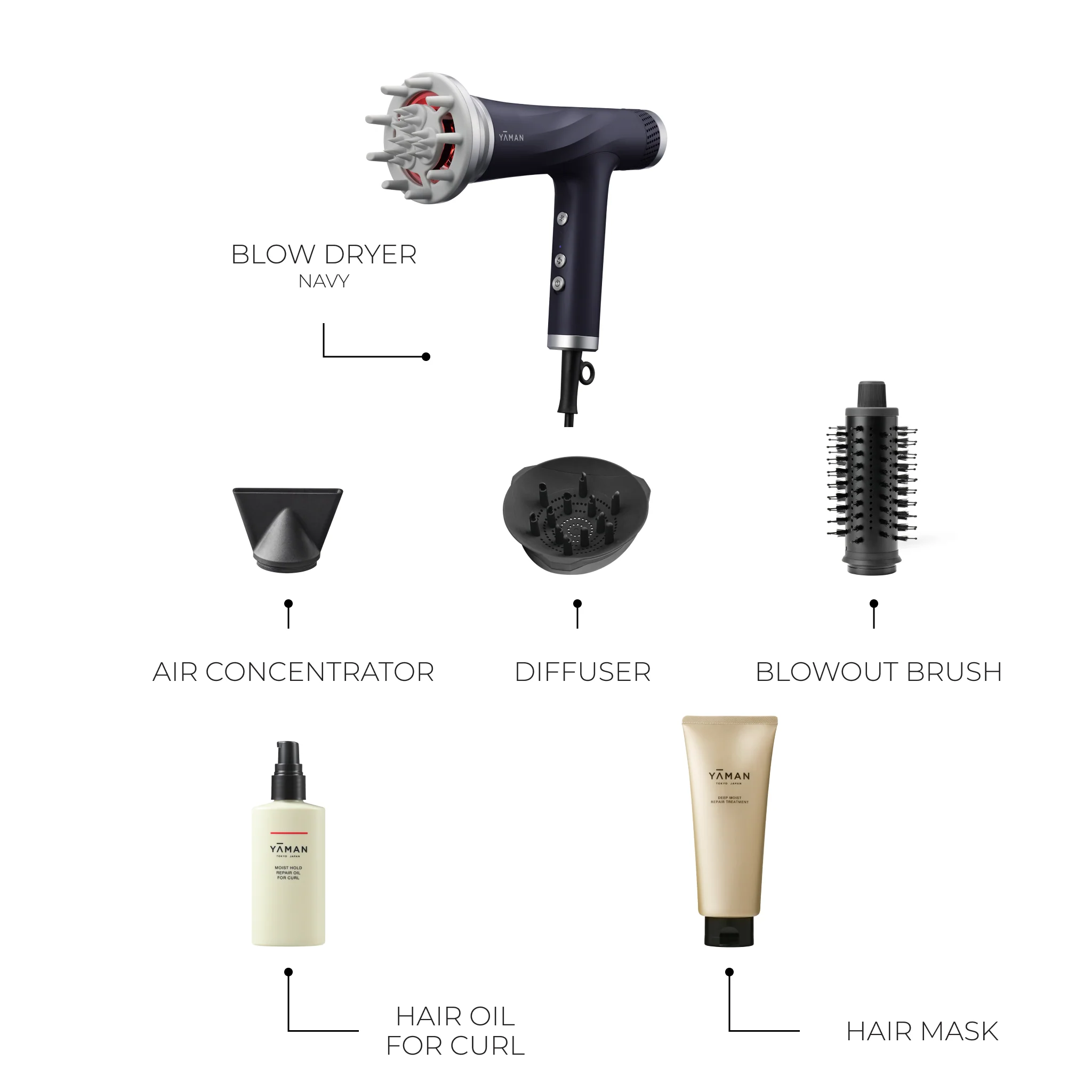 Ultimate Glow Hair & Scalp Care Kit - Image 5